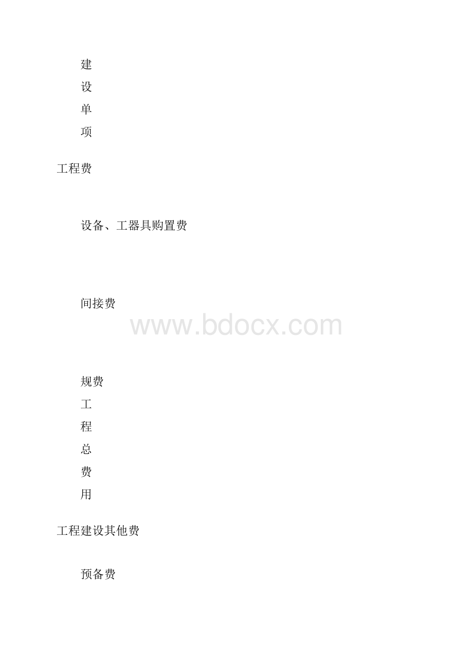 08版通信建设工程费用定额75.docx_第3页