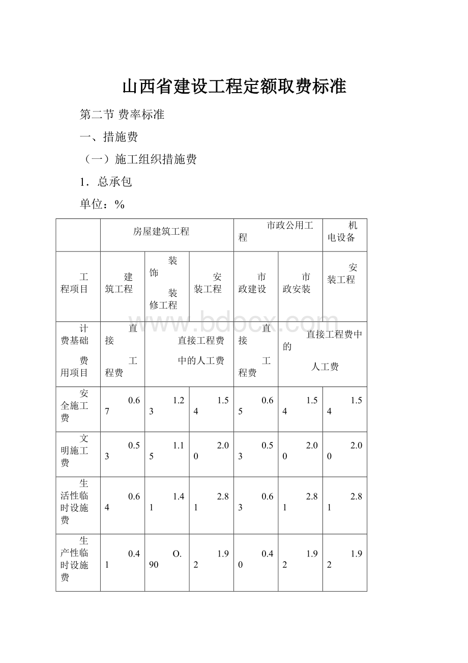 山西省建设工程定额取费标准.docx