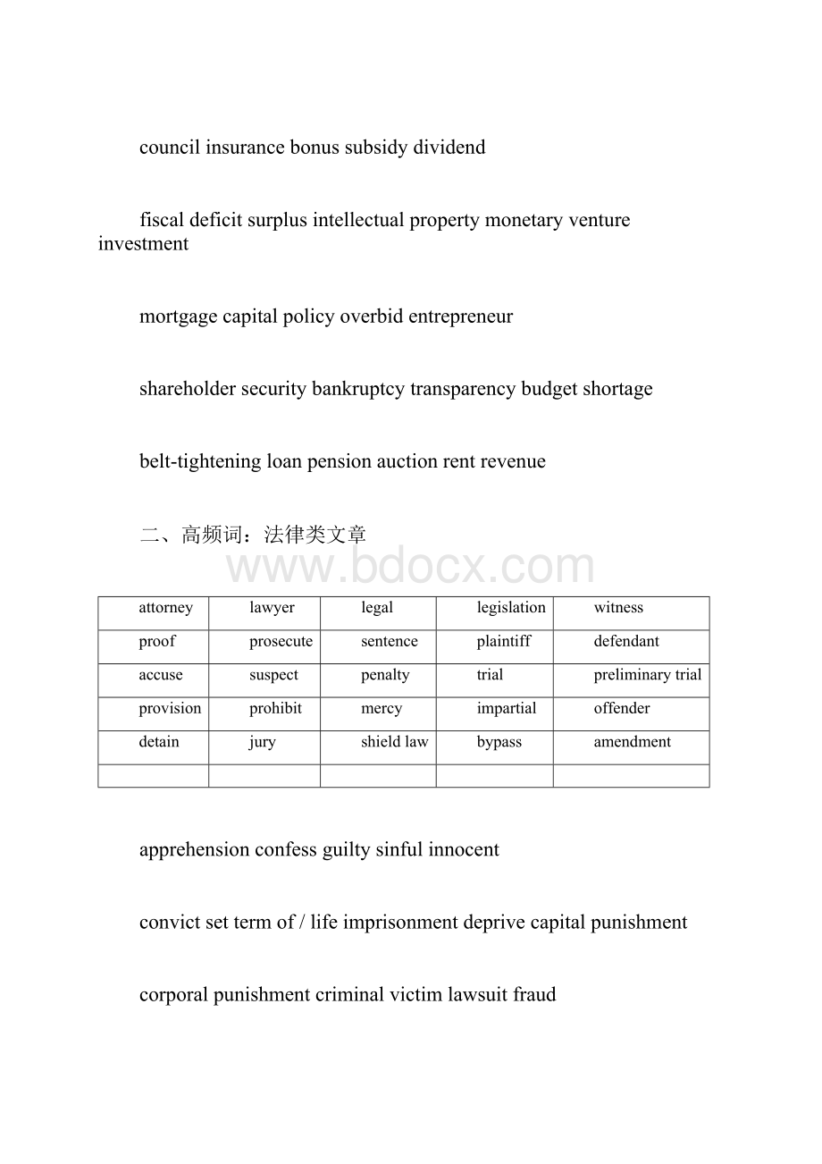 考研英语二高频词汇docx.docx_第2页