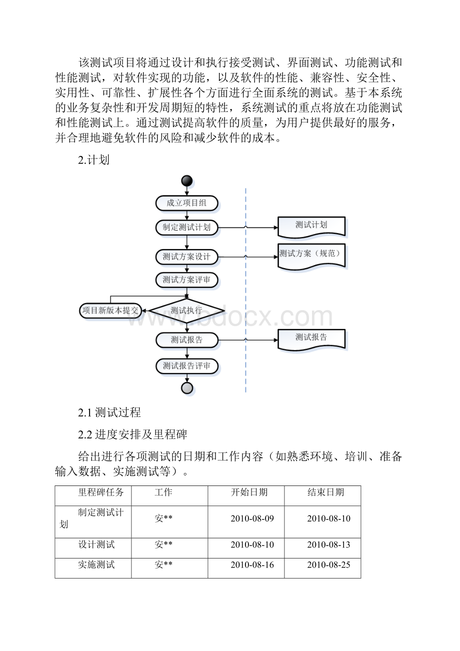 艾斯医药商务系统测试计划.docx_第2页