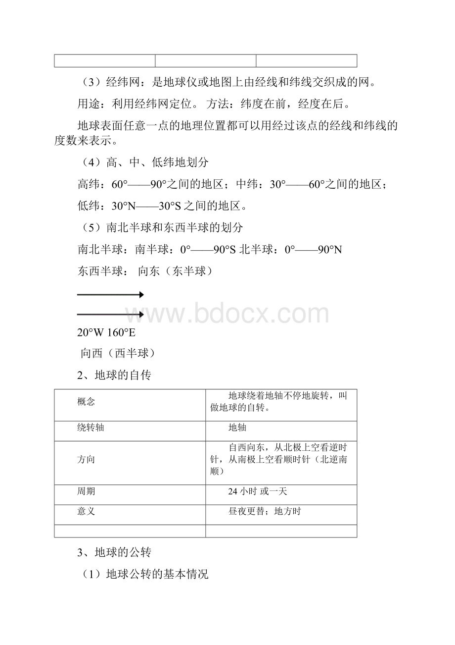 初中地理学业水平考试说明知识点复习提纲.docx_第2页