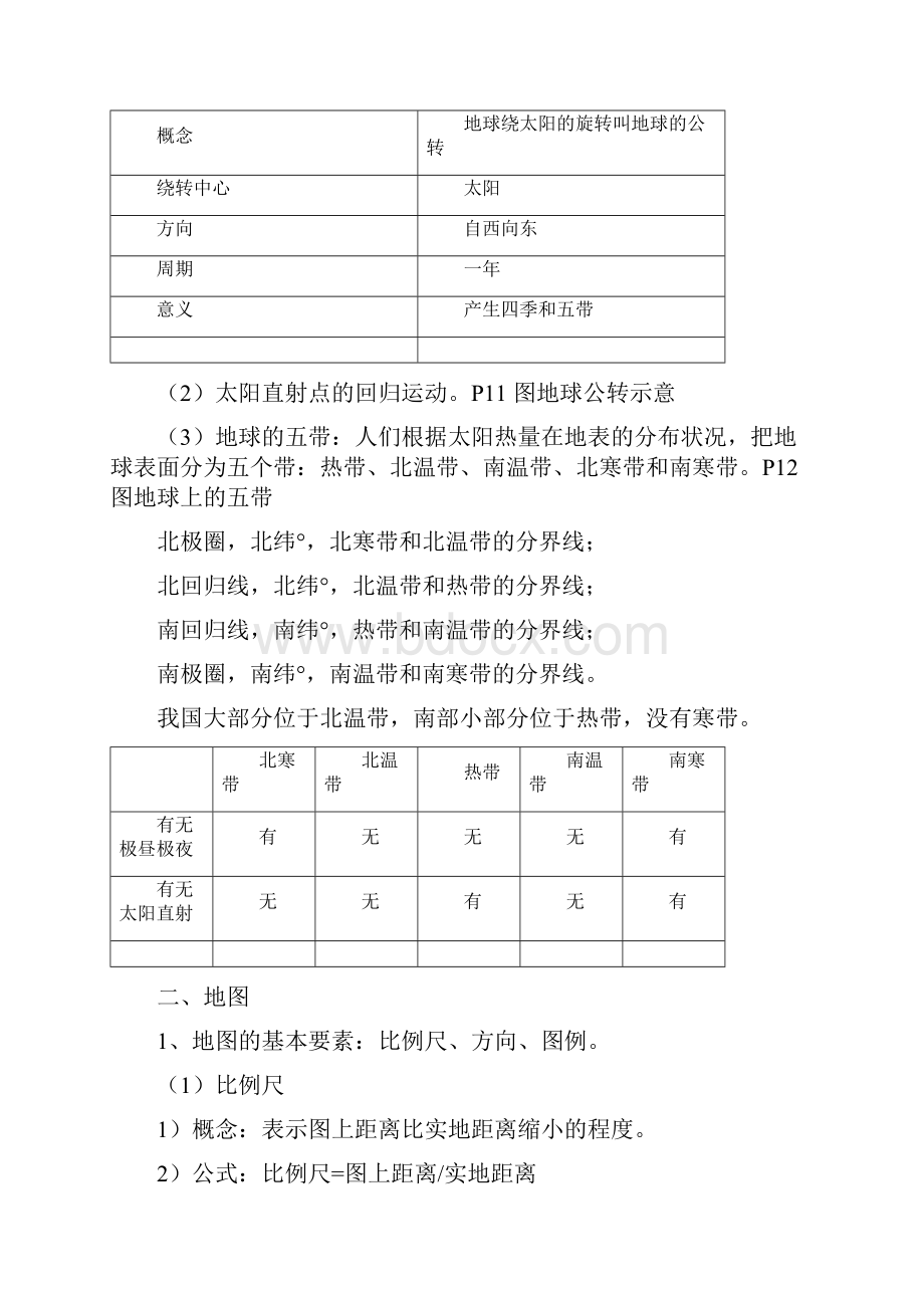 初中地理学业水平考试说明知识点复习提纲.docx_第3页