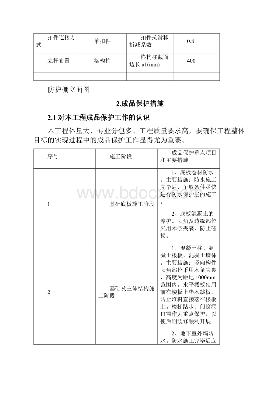 第十四章 场区现有建筑物保护成品保护和工程保修工作的管理措施和承诺20页.docx_第2页