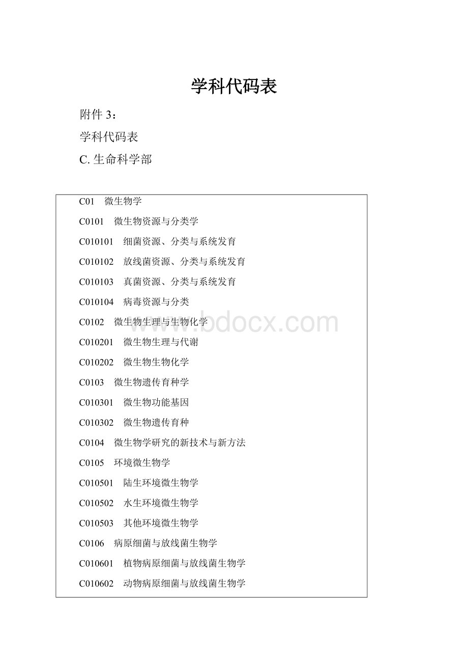 学科代码表.docx