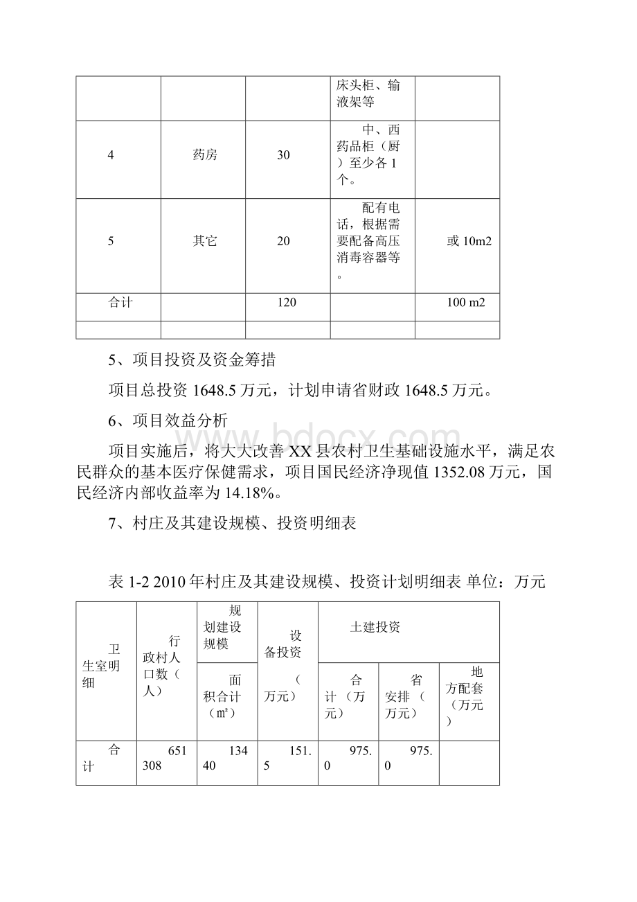 乡村卫生室基础设施建设项目可行性研究报告.docx_第3页