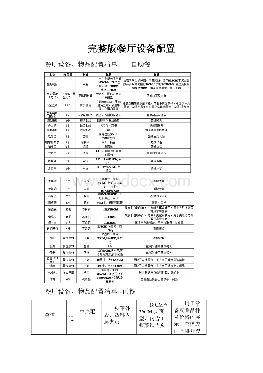 完整版餐厅设备配置.docx_第1页