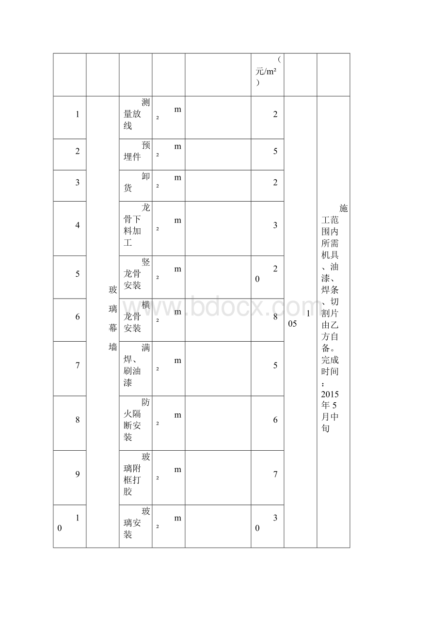 分包合同肖锐峰.docx_第2页