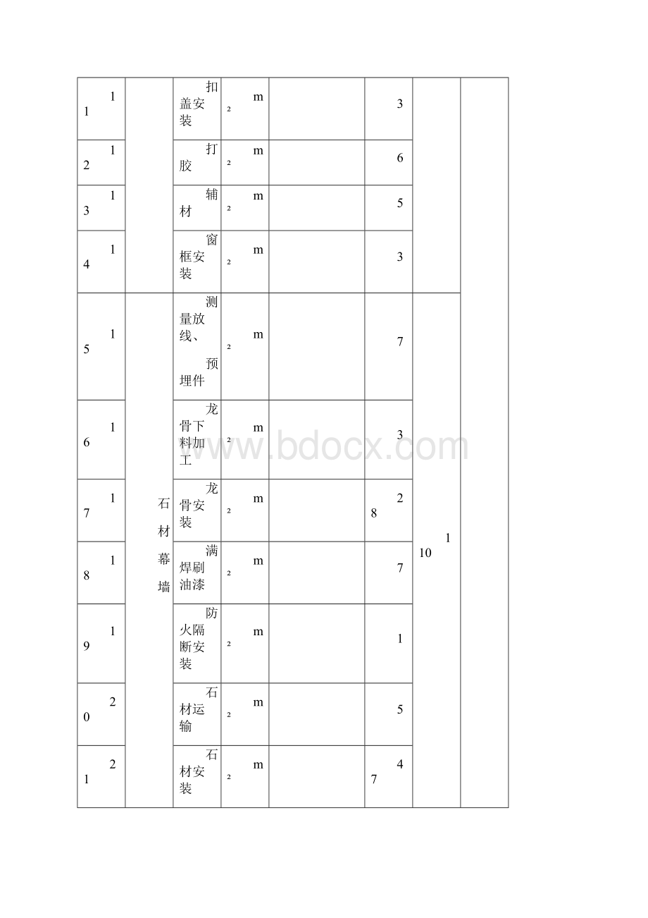 分包合同肖锐峰.docx_第3页