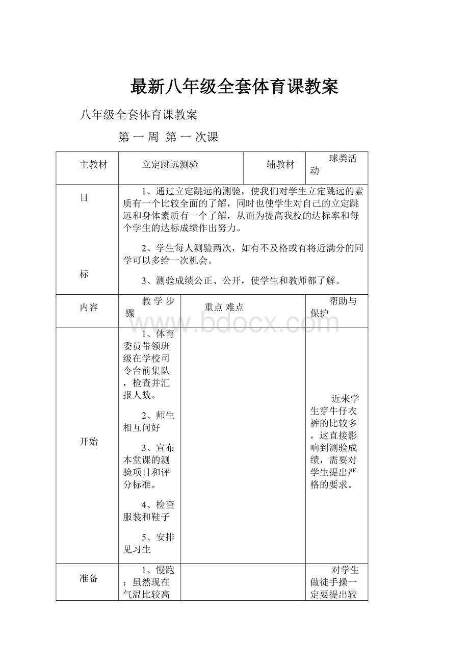 最新八年级全套体育课教案.docx_第1页