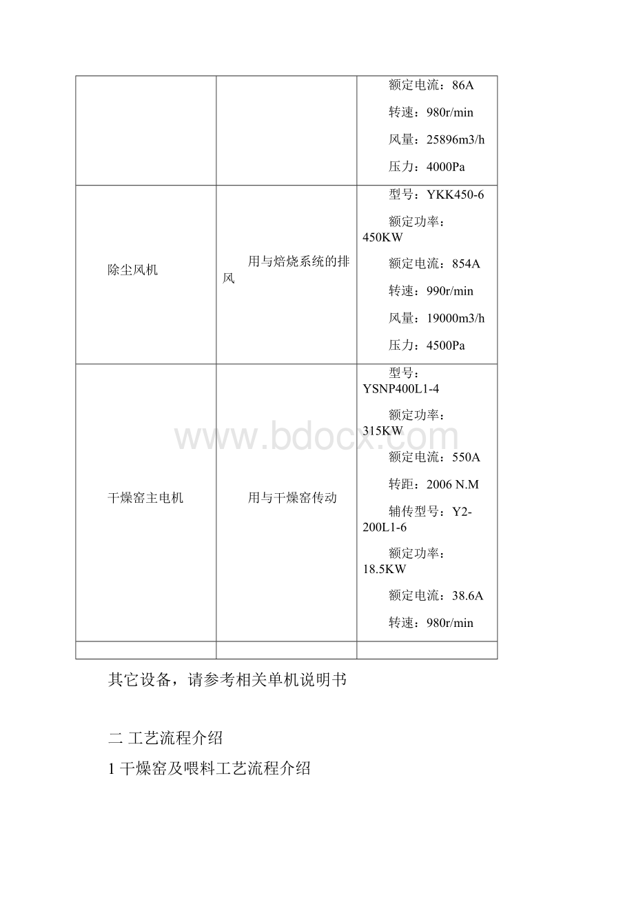 回转窑安全操作规程.docx_第3页