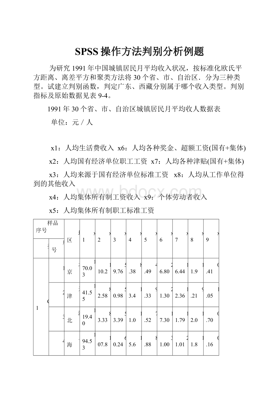 SPSS操作方法判别分析例题.docx