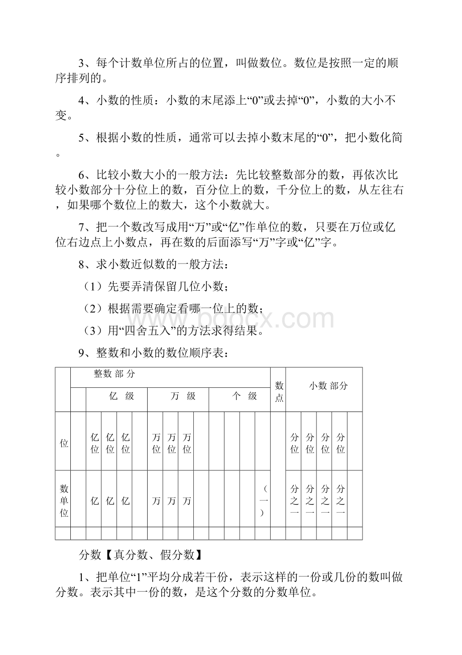 苏教版小学数学总复习基础知识点汇总.docx_第2页