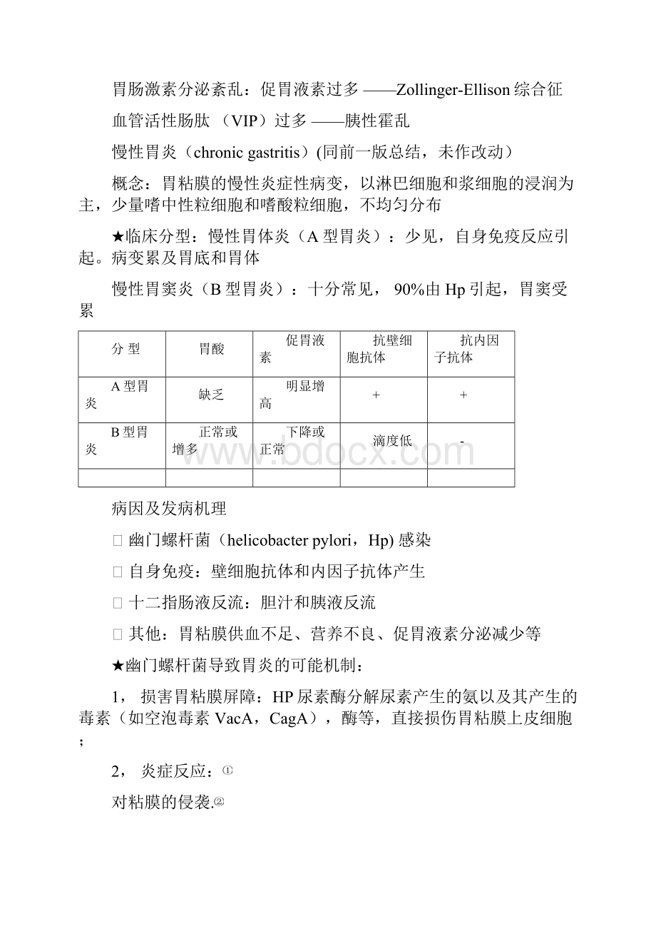 消化系统疾病复习资料汇编.docx_第2页