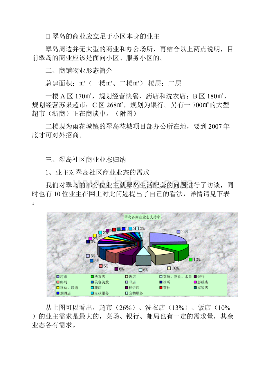 翠岛花城商业建议报告.docx_第2页