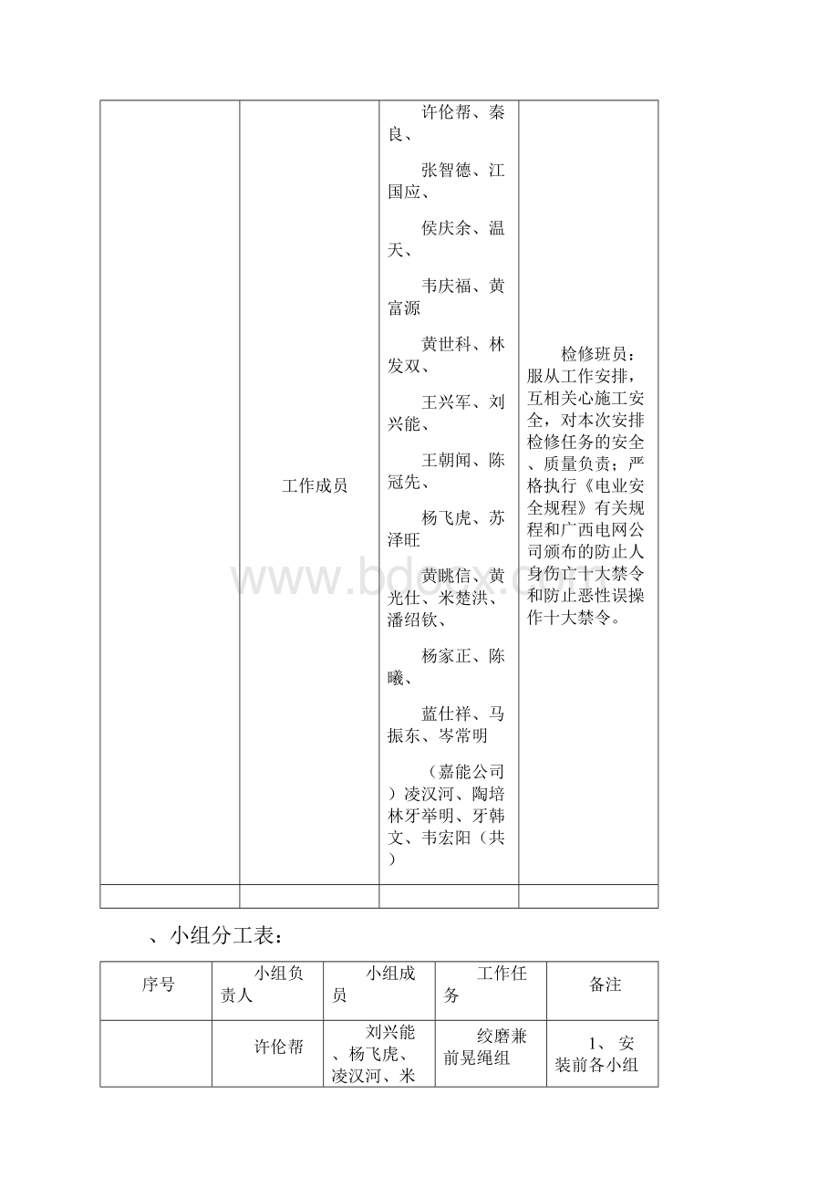 220kV线路直线抢修塔组立演练施工方案.docx_第3页