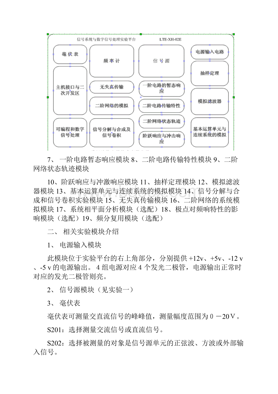 学生用信号与系统实验指导书光信息08最新版.docx_第2页