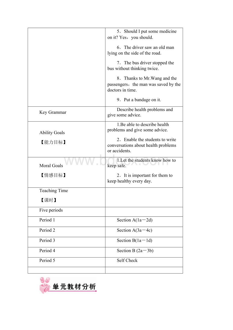 春人教版英语八年级下册RJ教案.docx_第2页