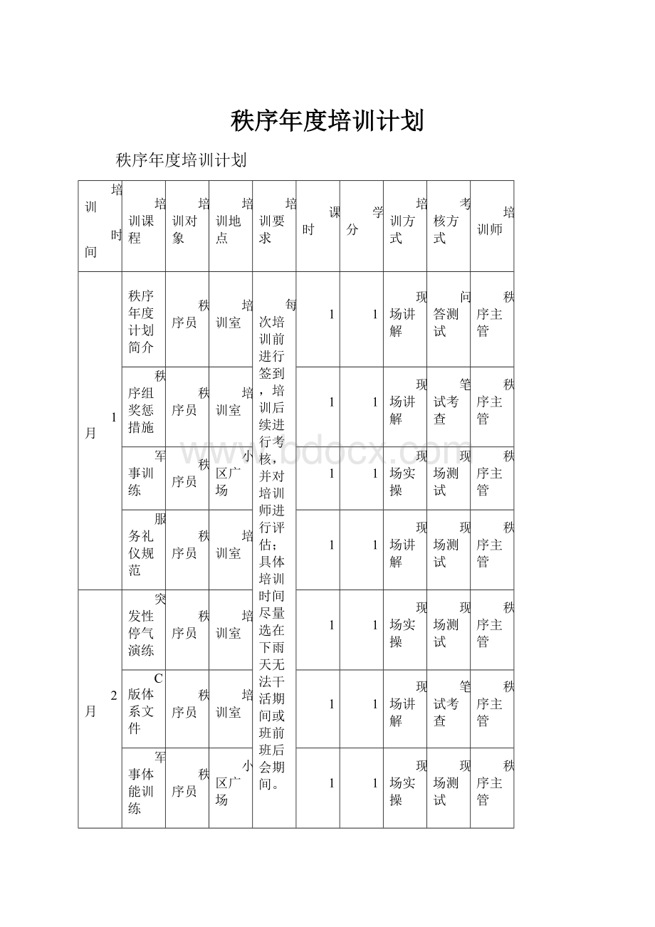 秩序年度培训计划.docx