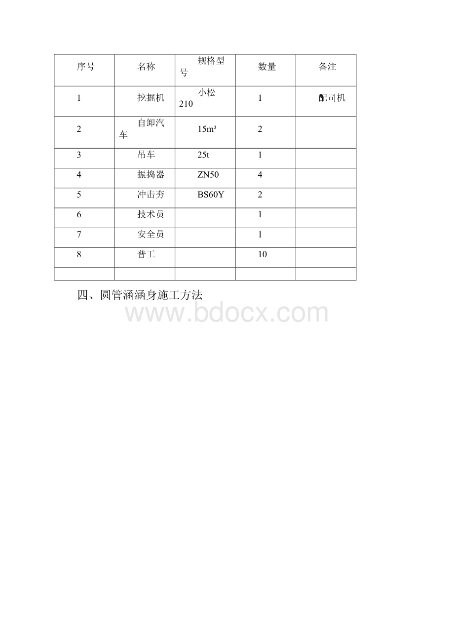 钢筋混凝土圆管涵施工方案68238.docx_第2页