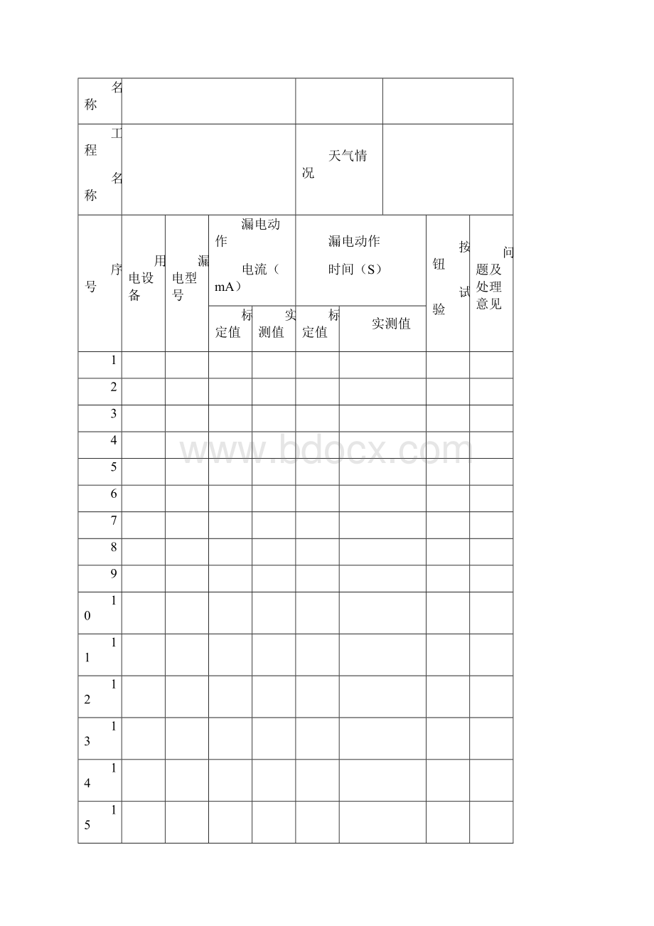 施工现场临时用电漏电保护器检测记录表.docx_第2页