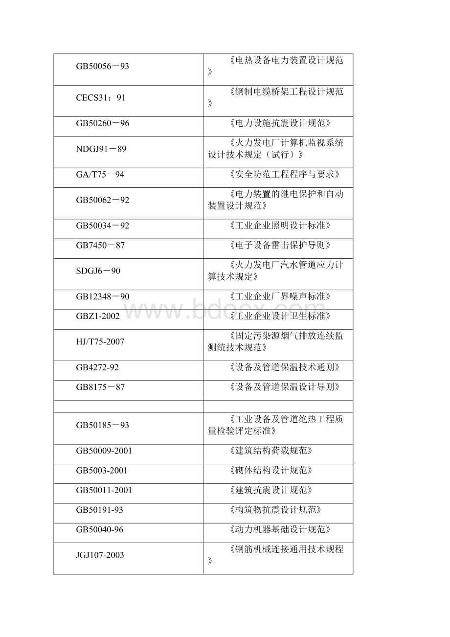 SNCR+SCR脱硝方案.docx_第3页