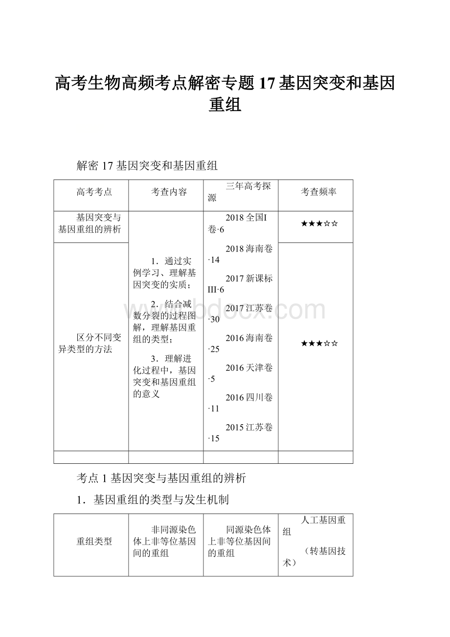 高考生物高频考点解密专题17基因突变和基因重组.docx_第1页