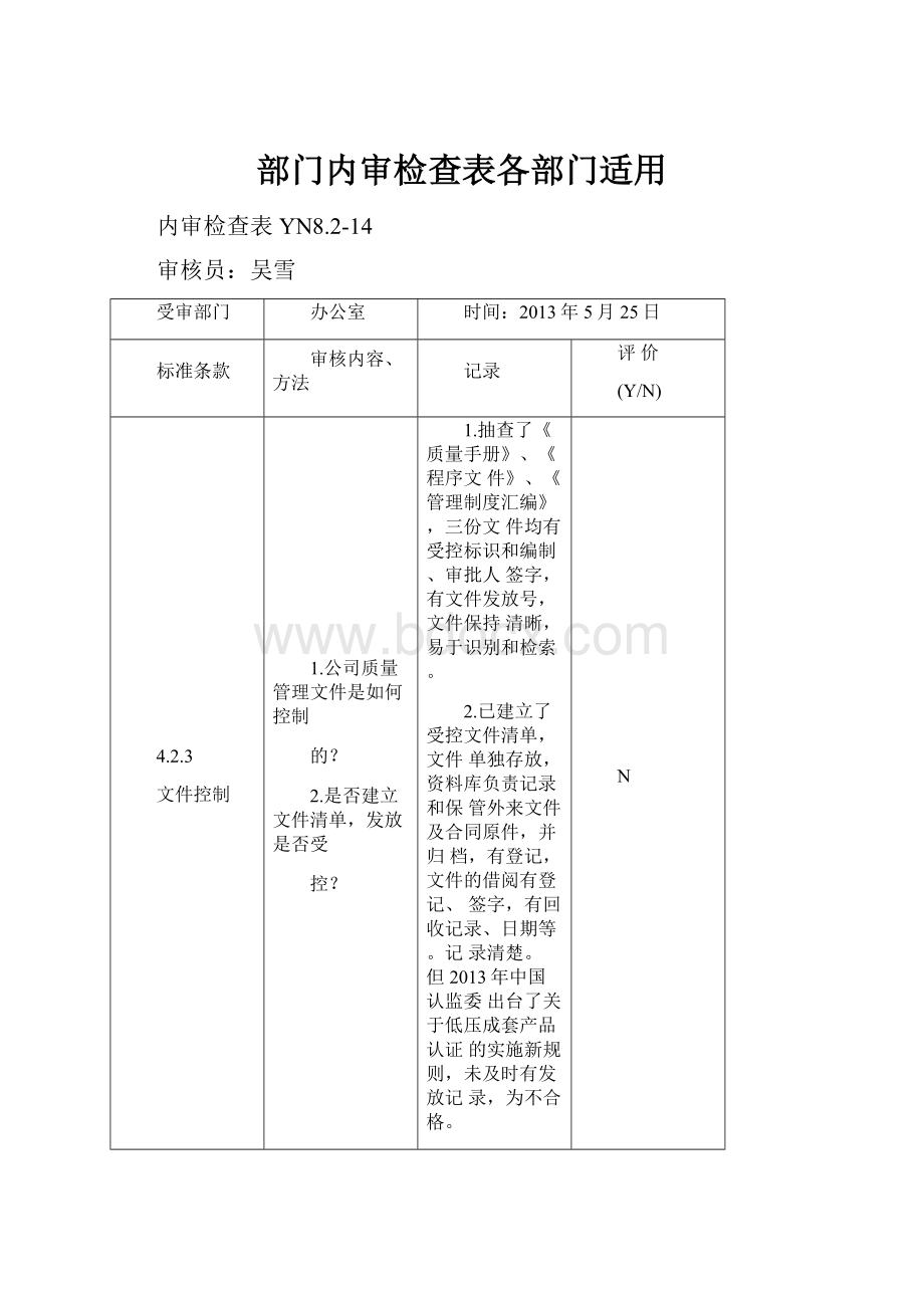 部门内审检查表各部门适用.docx