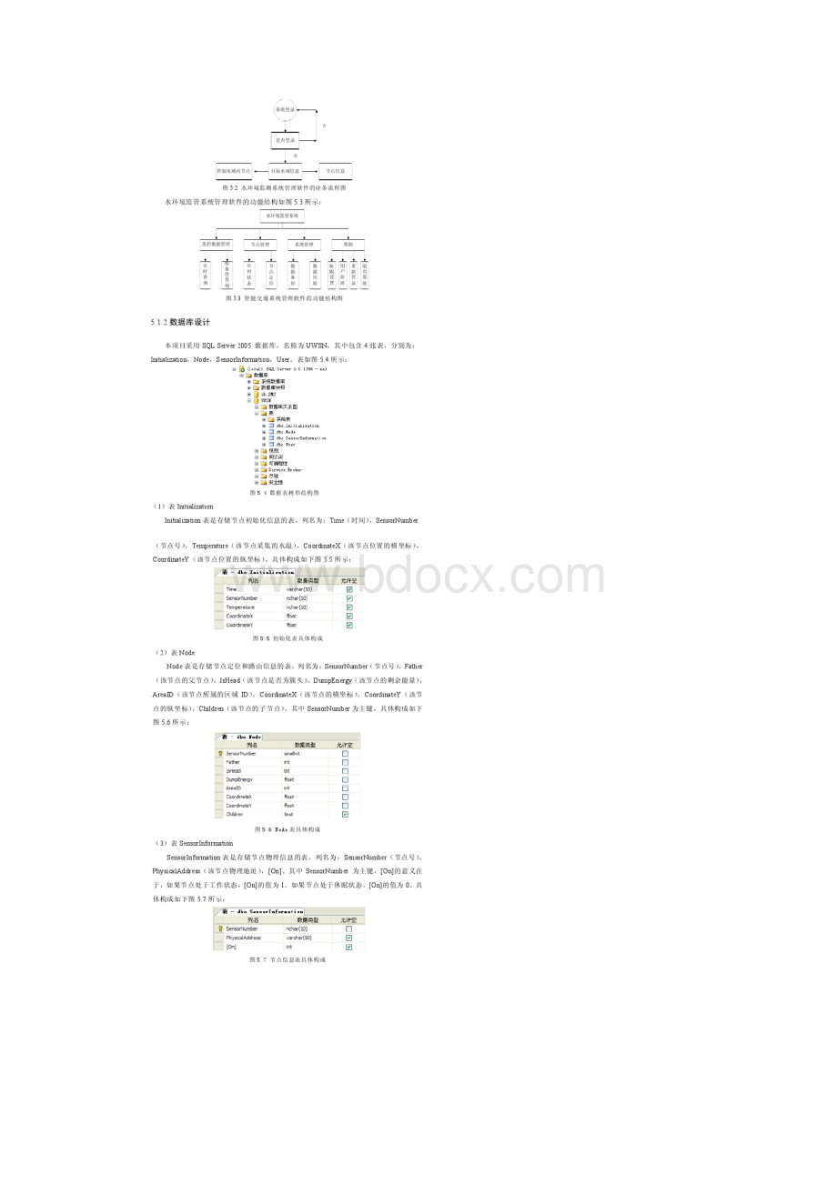 后台服务系统设计及测试分析.docx_第2页