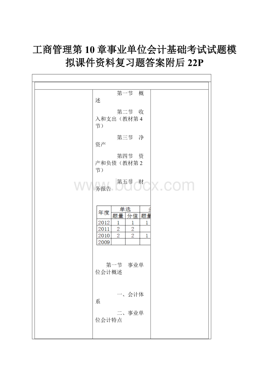 工商管理第10章事业单位会计基础考试试题模拟课件资料复习题答案附后22P.docx