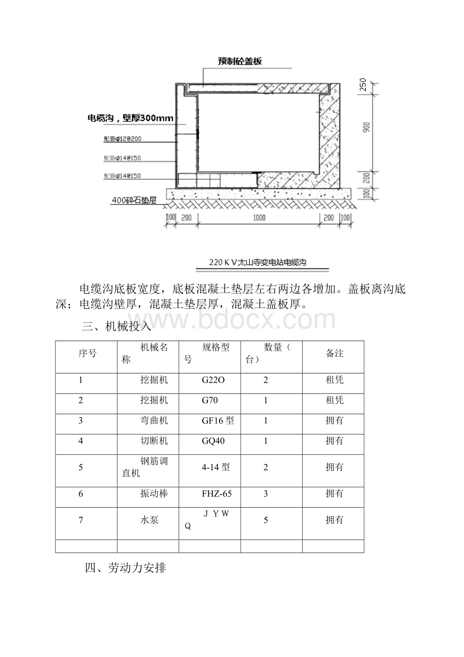 电缆沟施工方案.docx_第2页