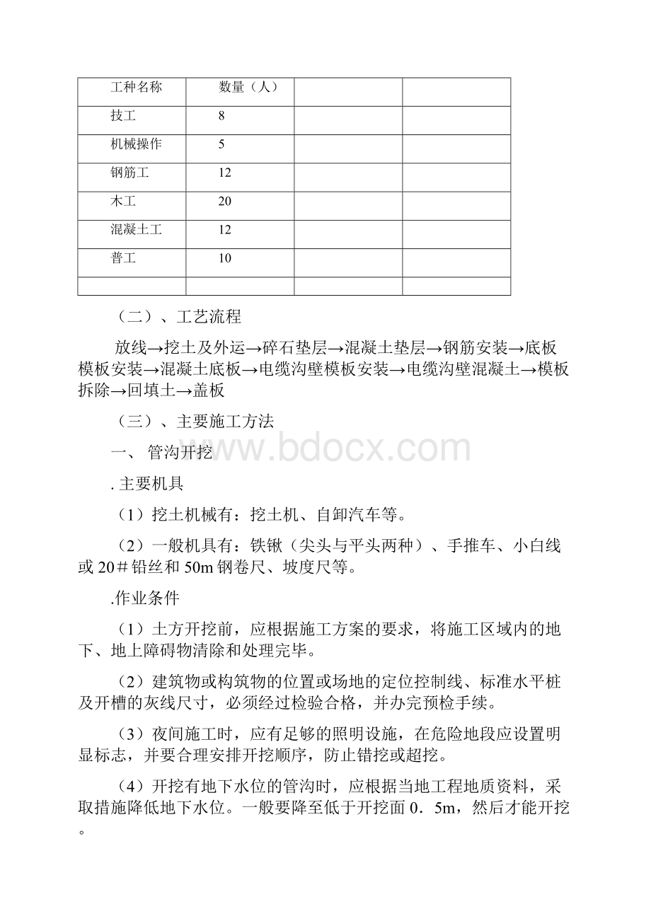 电缆沟施工方案.docx_第3页