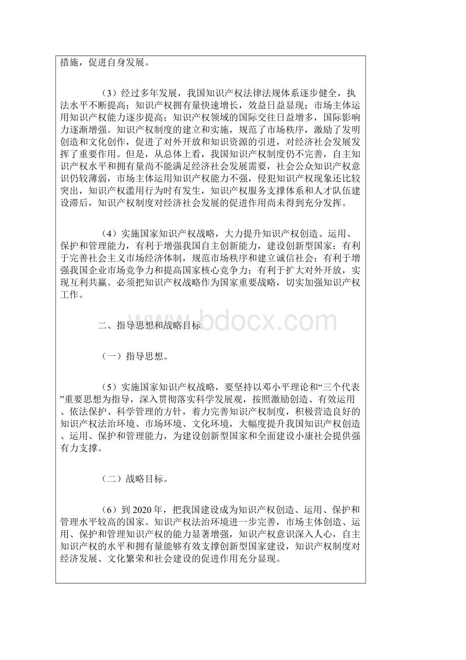 国家知识产权战略纲要.docx_第2页