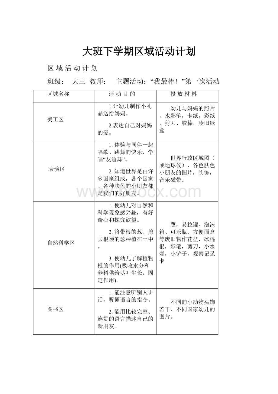 大班下学期区域活动计划.docx