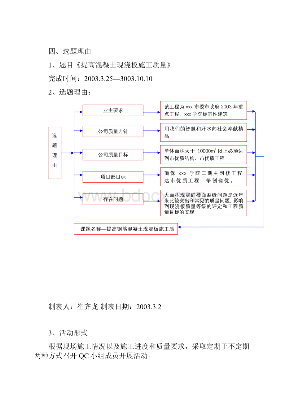 建筑工程高质量的qc论文.docx_第3页