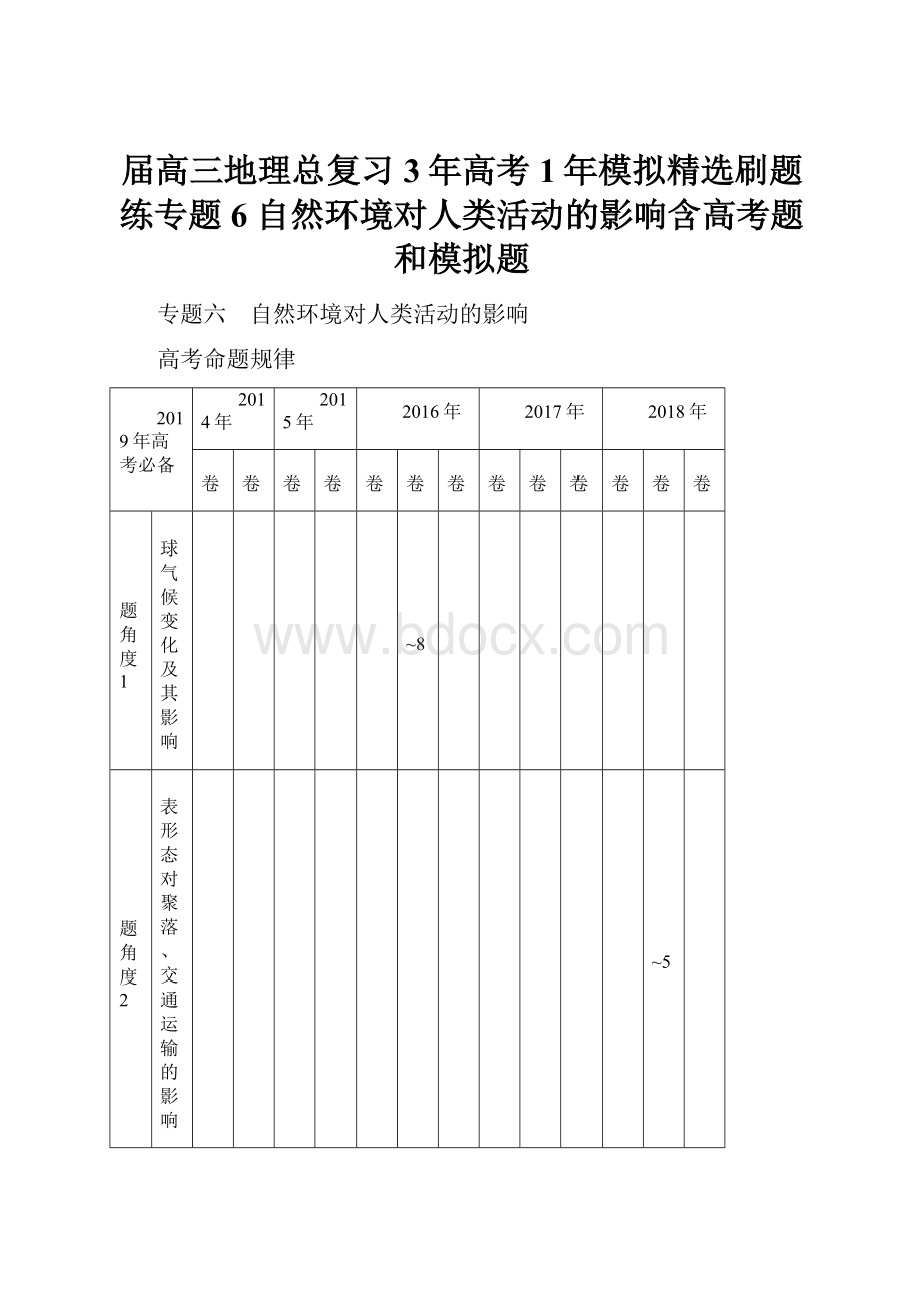 届高三地理总复习3年高考 1年模拟精选刷题练专题6 自然环境对人类活动的影响含高考题和模拟题.docx