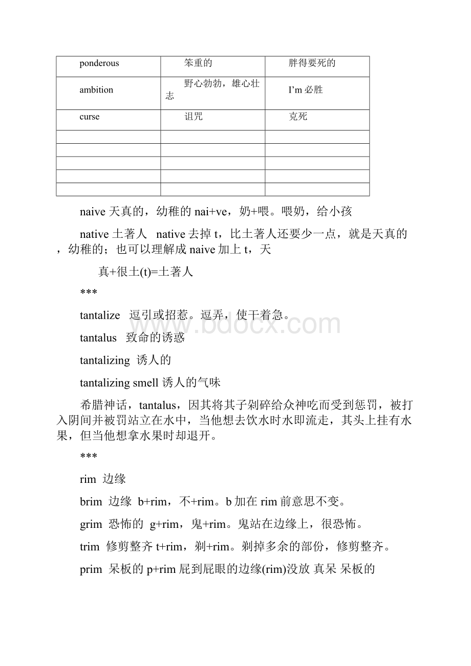 帮你巧记5500个英语单词副本.docx_第2页