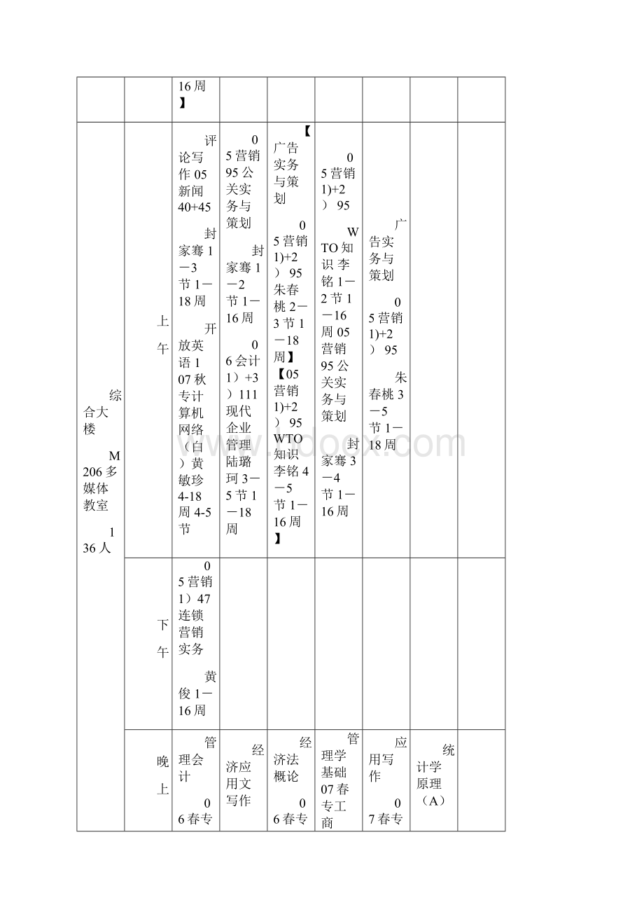 教室时间星期一星期二星期三星期四星期五星期六星期日.docx_第3页