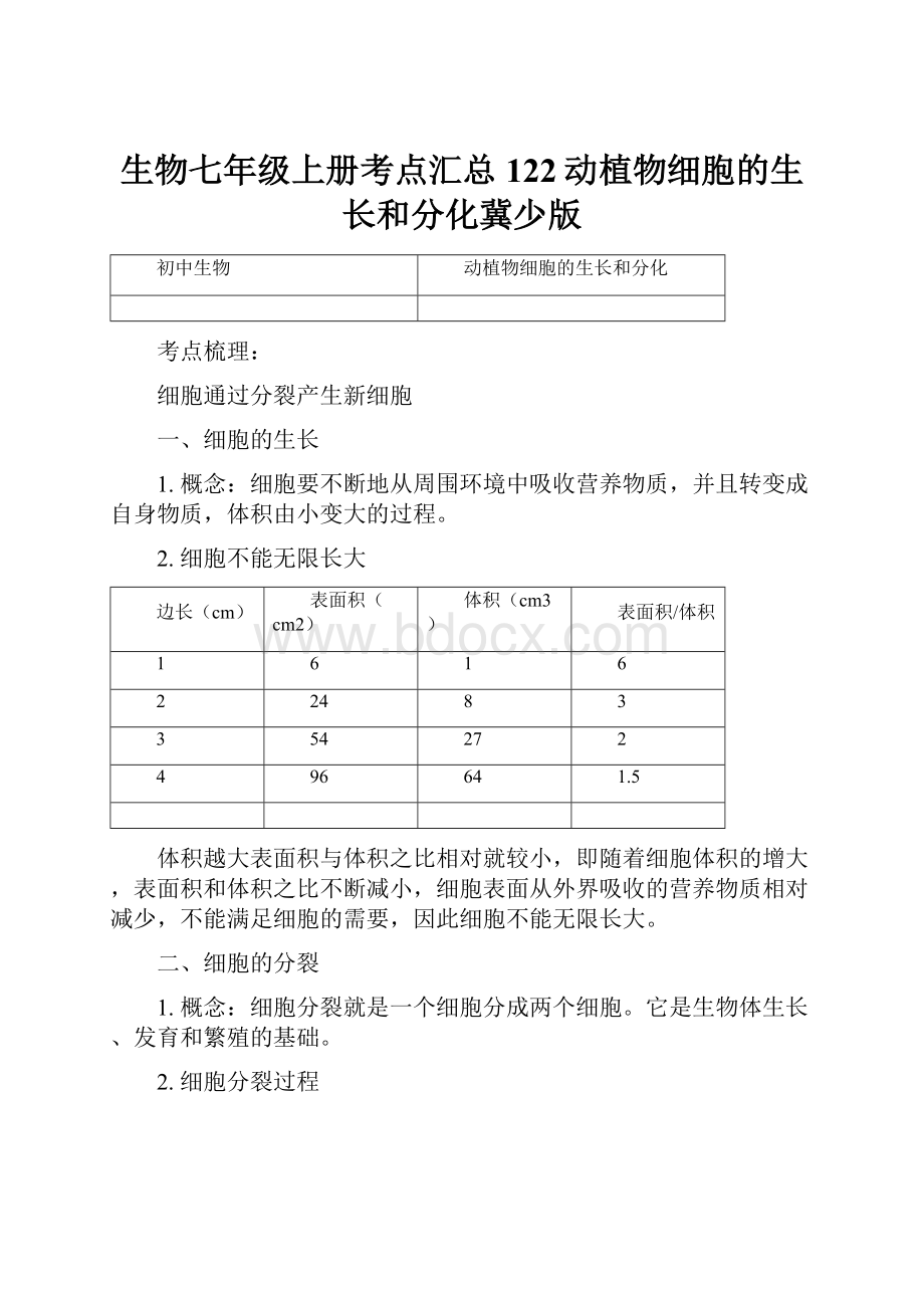 生物七年级上册考点汇总 122动植物细胞的生长和分化冀少版.docx_第1页