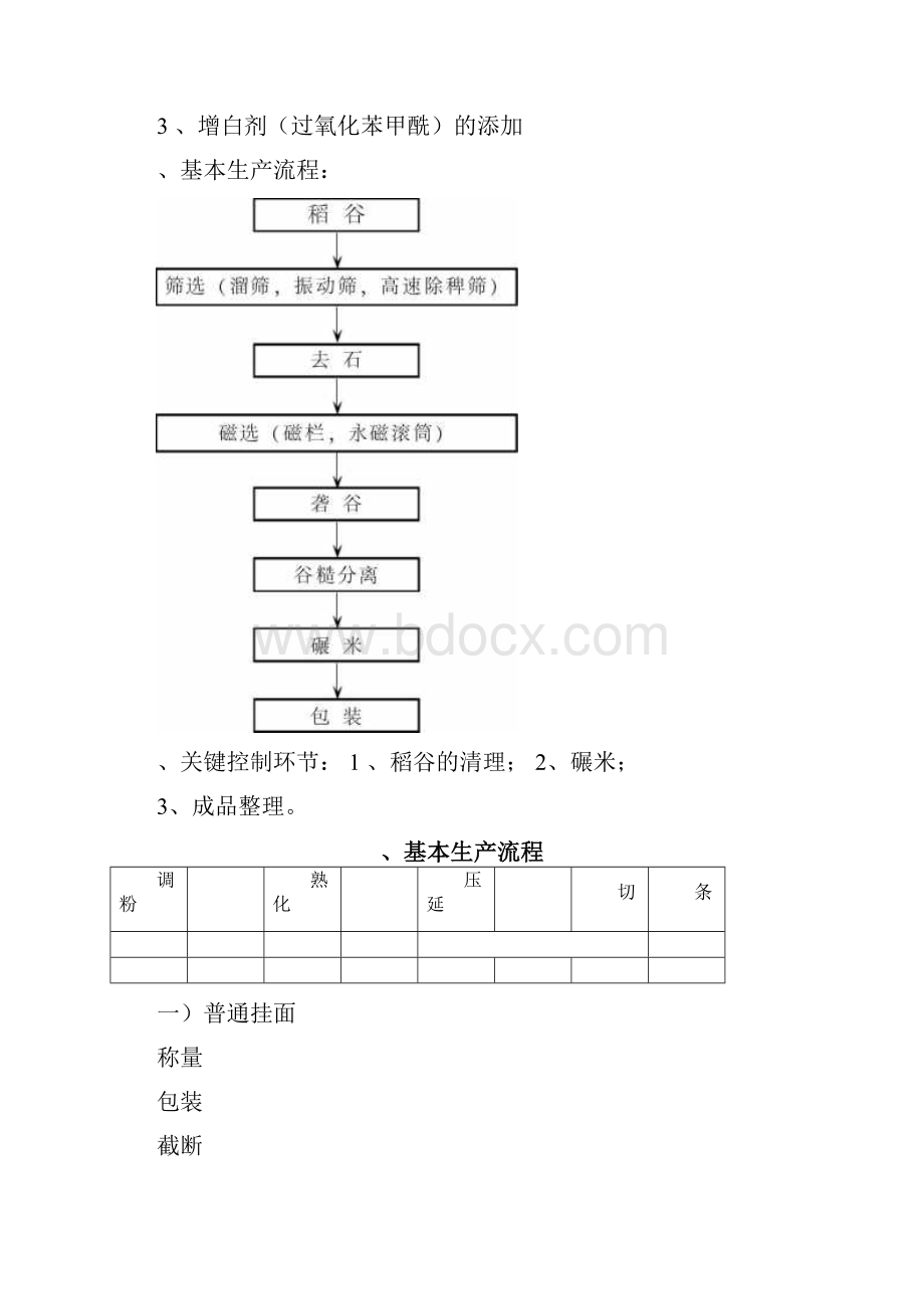 小麦粉基本生产流程与关键控制环节概述.docx_第2页