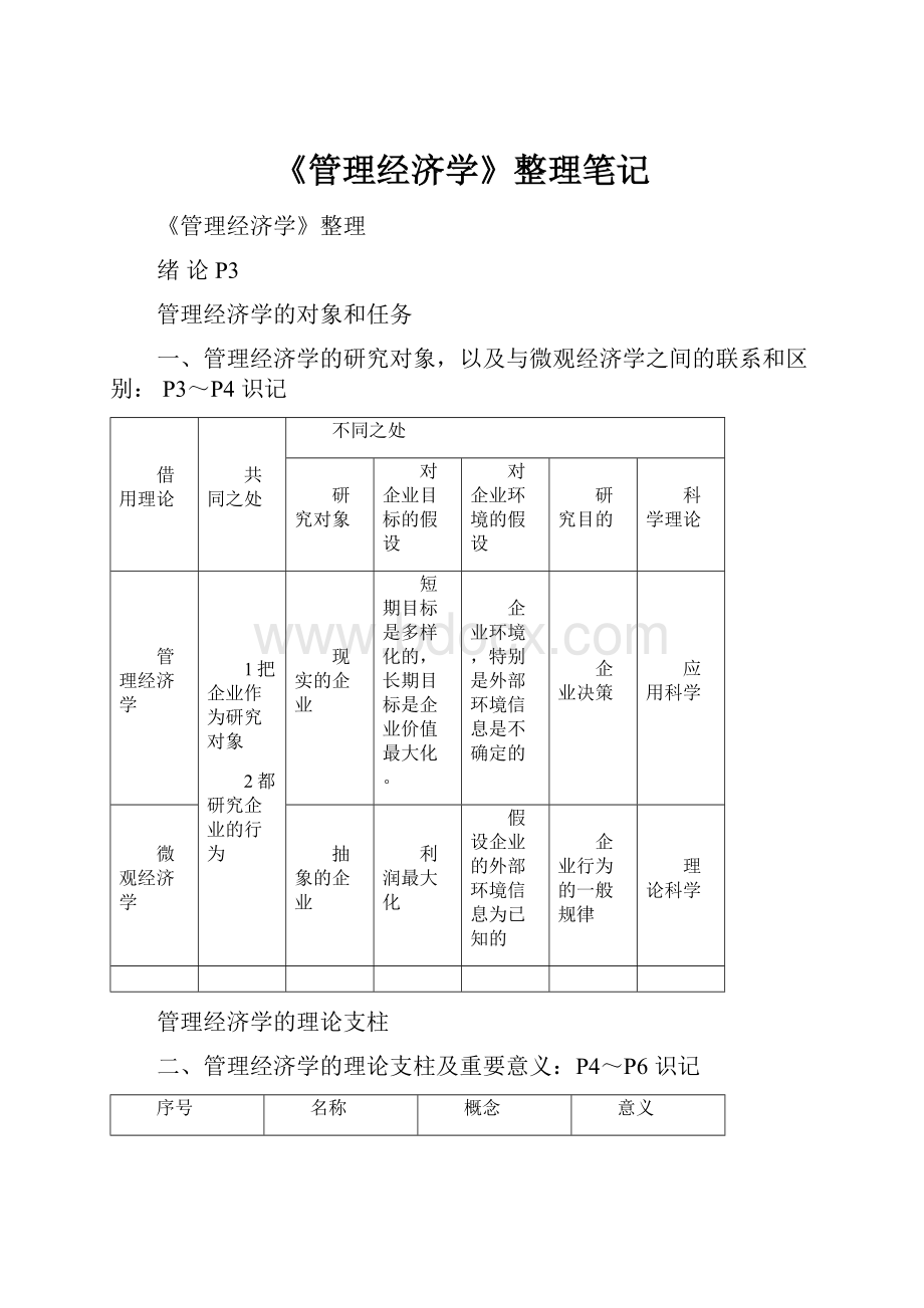 《管理经济学》整理笔记.docx