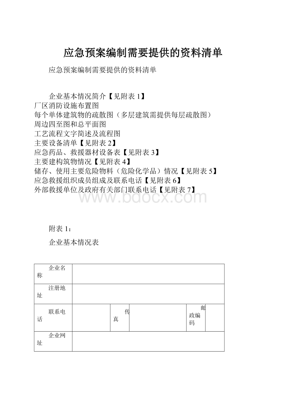 应急预案编制需要提供的资料清单.docx