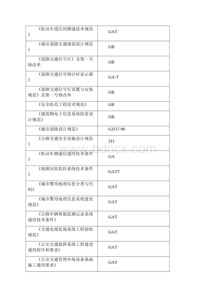 巢湖北路改造工程实施性施工组织设计.docx_第3页