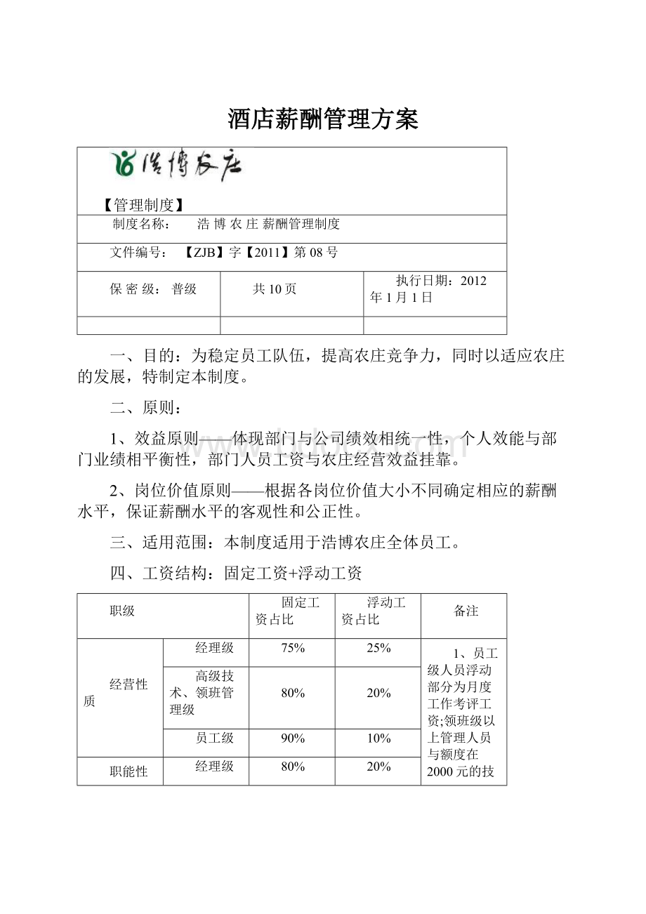 酒店薪酬管理方案.docx