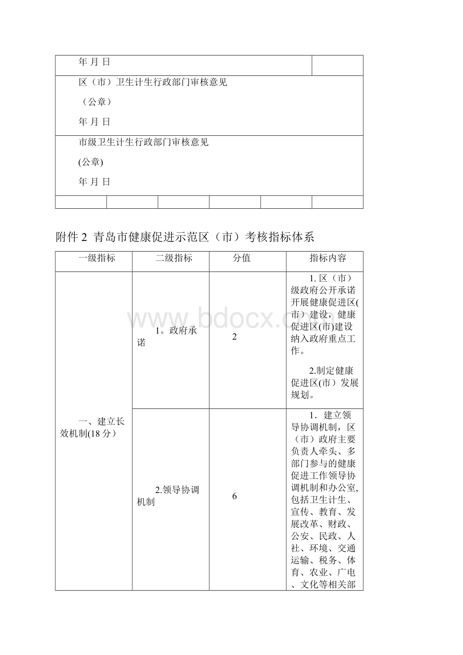 青岛健康促进示范区申请书.docx_第2页