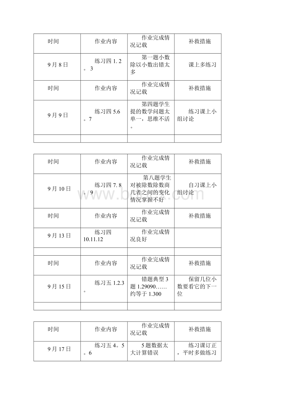 小学数学作业批改记录范本模板.docx_第3页