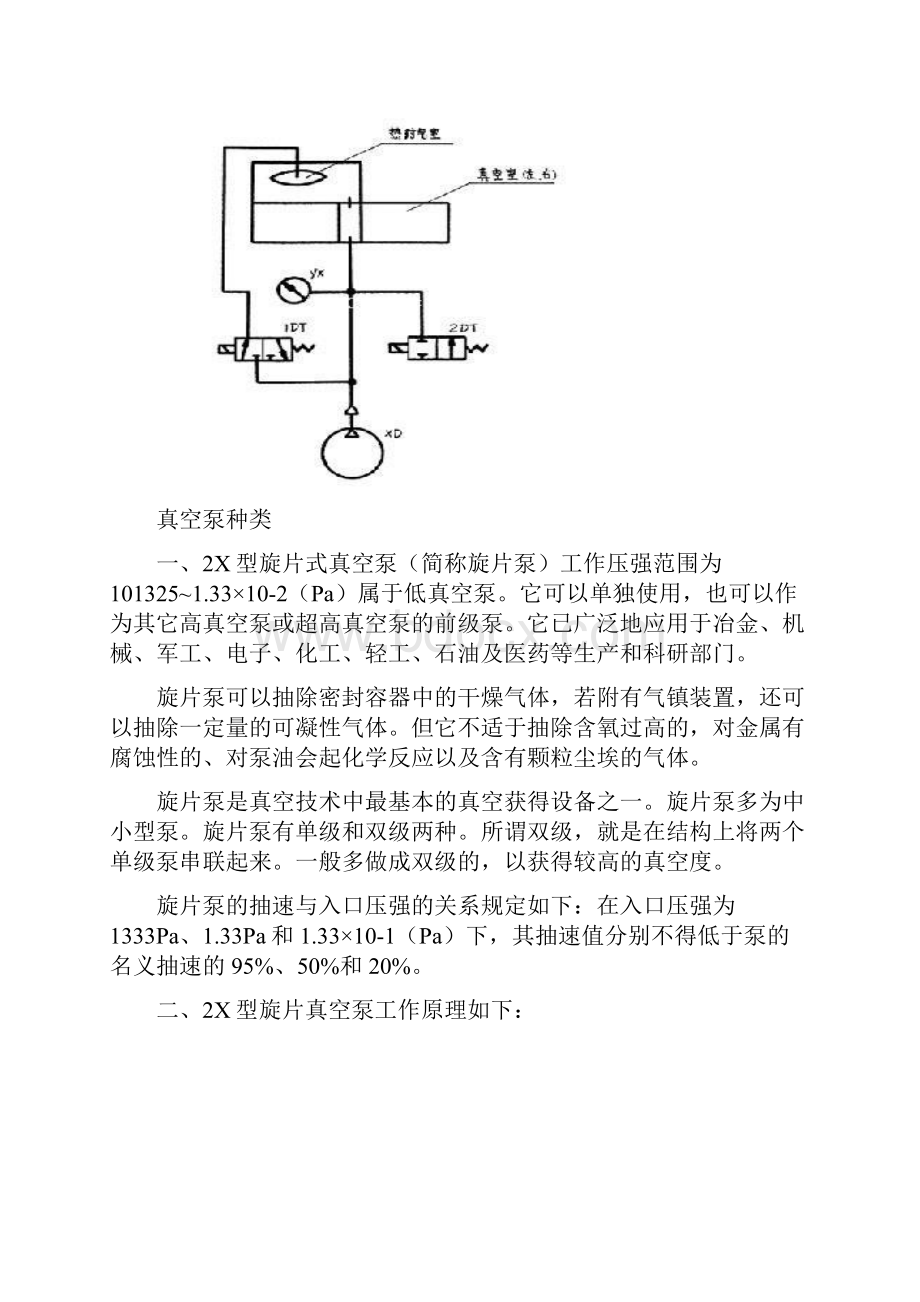 真空包装机的基本知识.docx_第2页