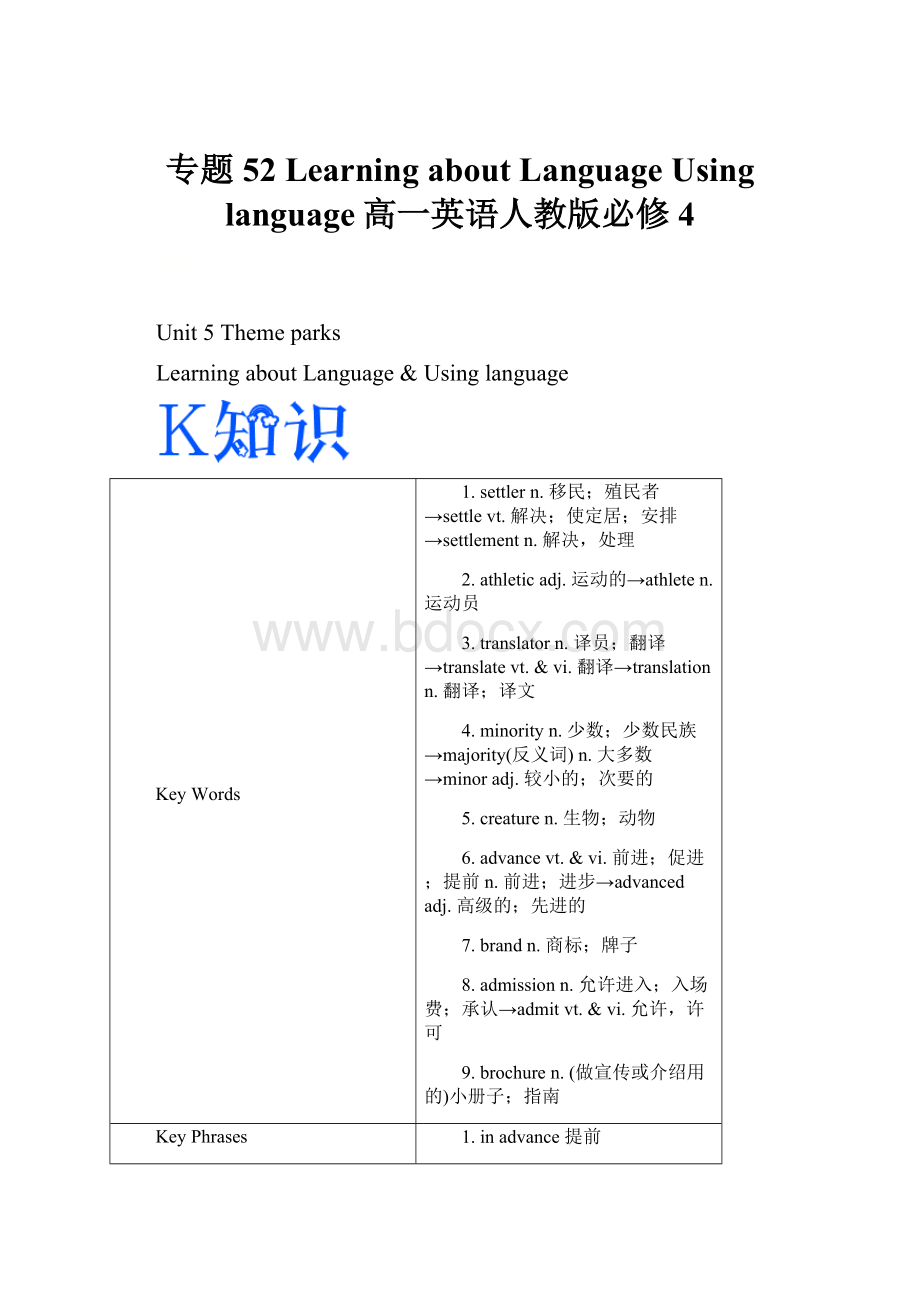专题52 Learning about LanguageUsing language高一英语人教版必修4.docx_第1页