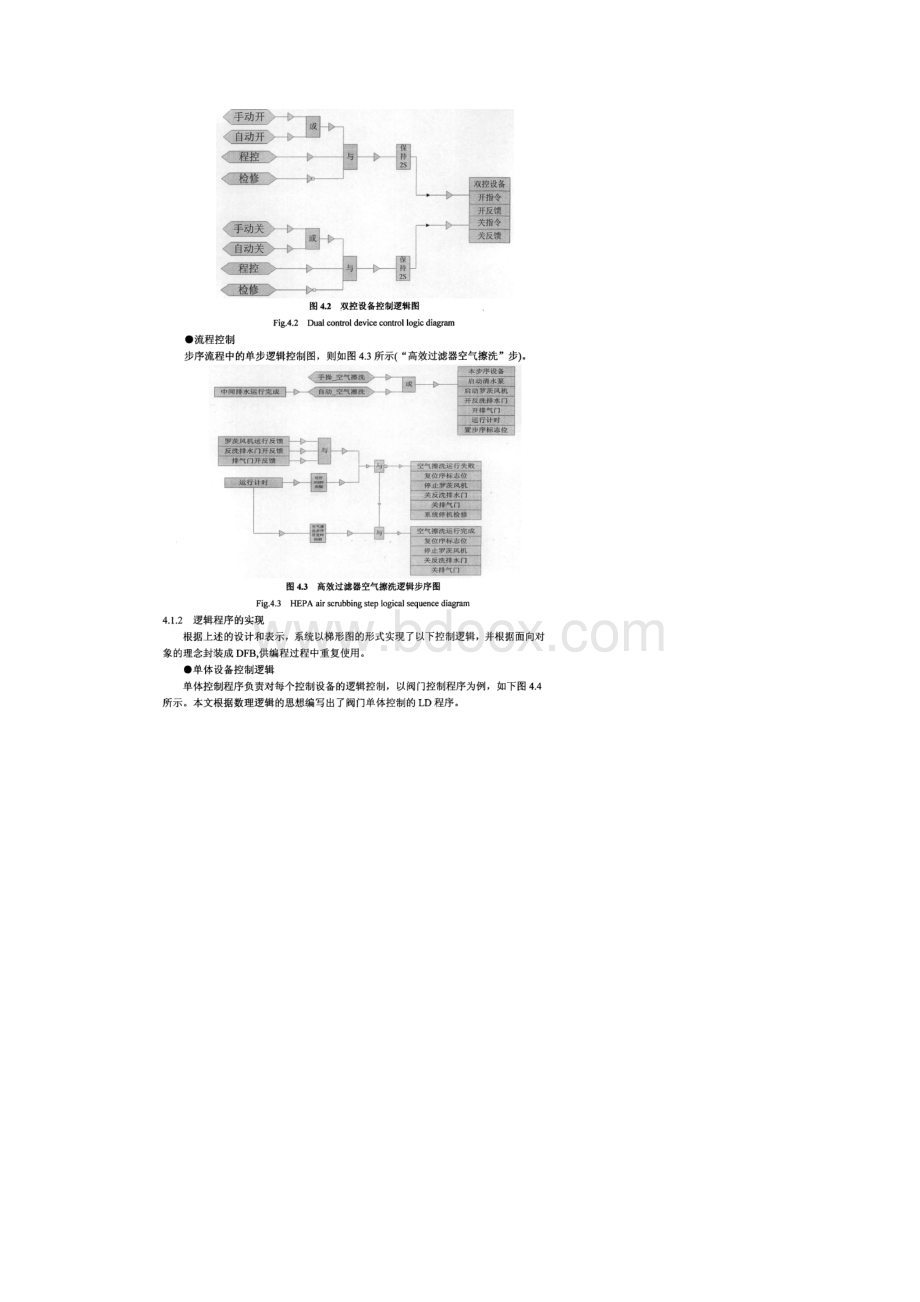 火电厂中辅网集中控制系统软件设计与实现.docx_第2页