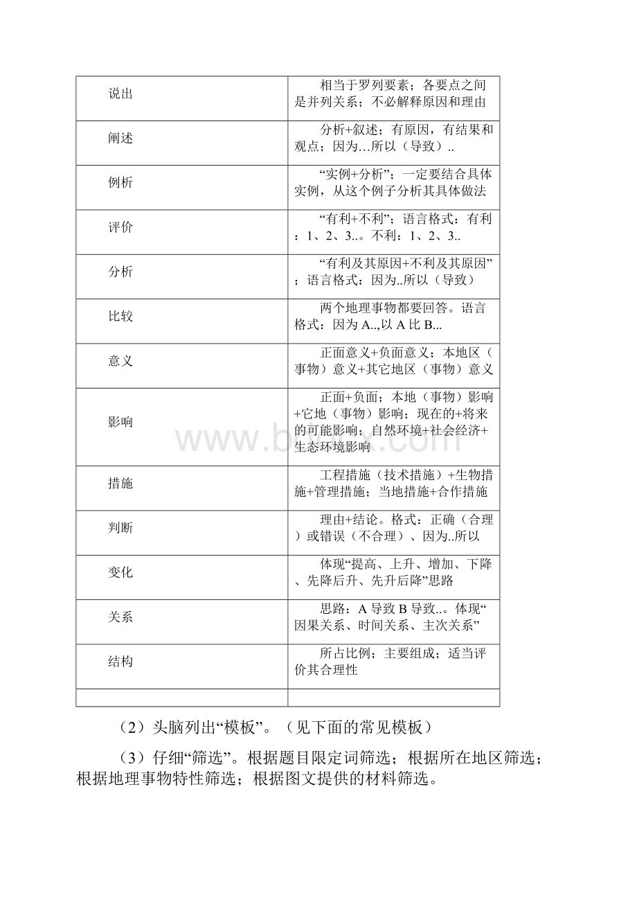 地理综合题答题思路归纳最新.docx_第2页