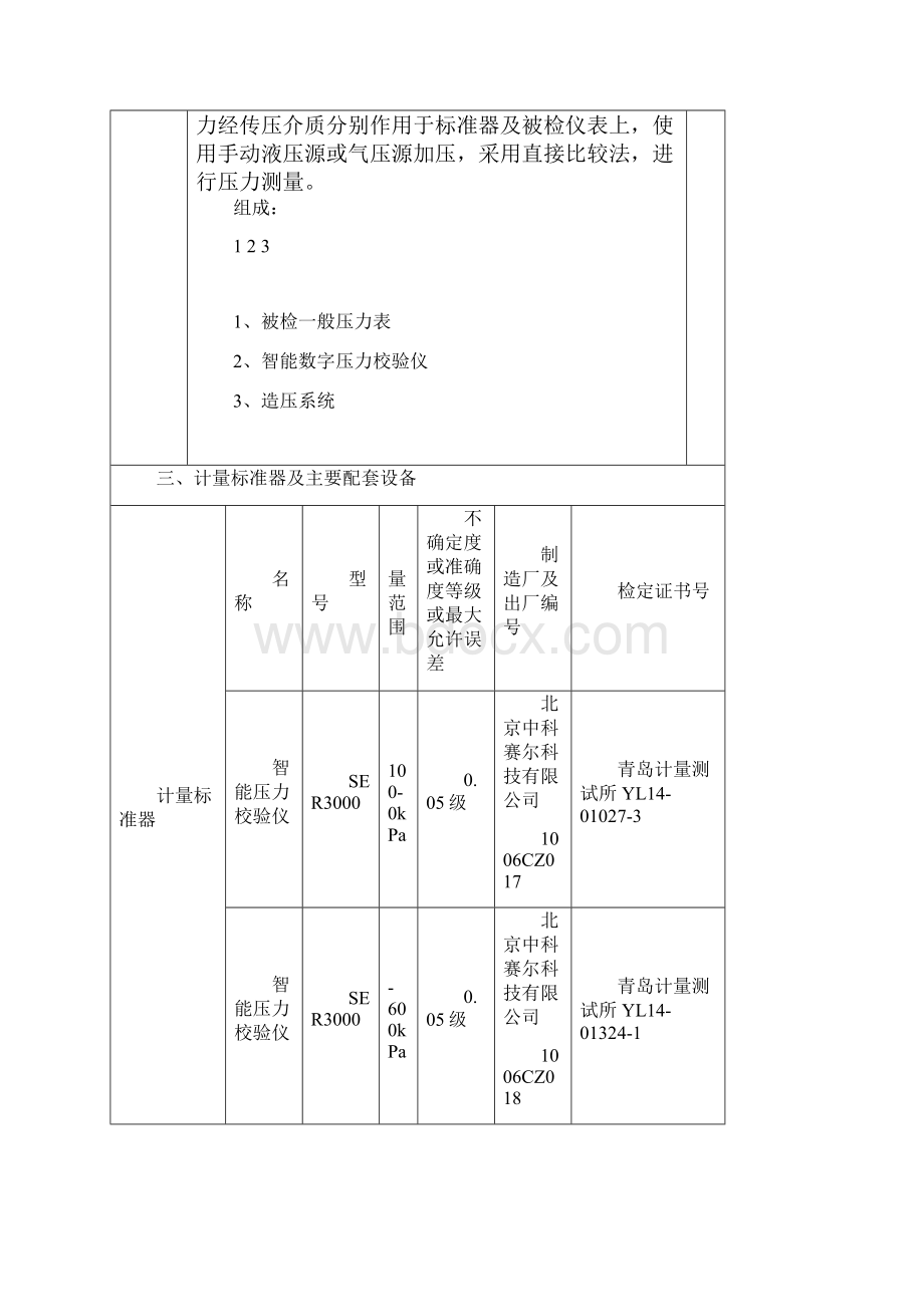 智能数字压力校验仪检定装置技术报告汇总.docx_第3页